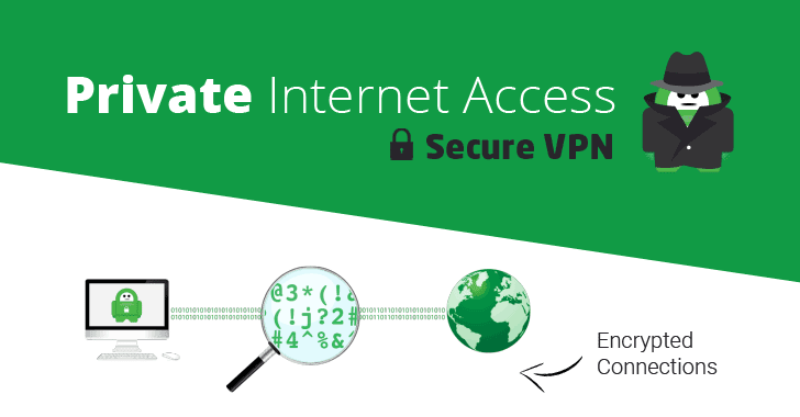 Private-VPN
