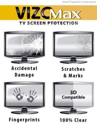 Best Blue Light Filter for PC (Software and Screen Protector) - StuffRoots