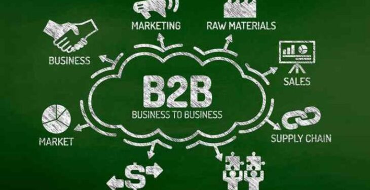 The Digital Marketing Imperatives for B2B Manufacturing Marketers