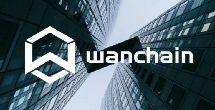 Wanchain (WAN) Investment Tactics for Success